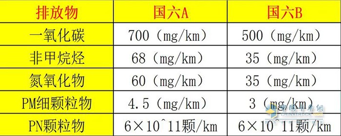 龍擎動力,發(fā)動機