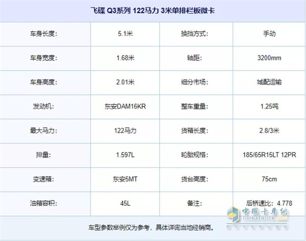 飛碟汽車(chē)  Q系