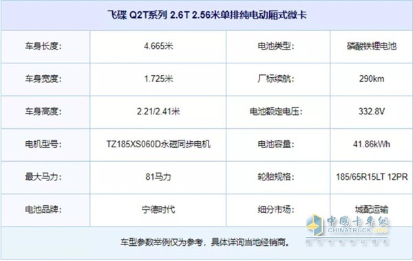 飛碟汽車(chē)  Q系