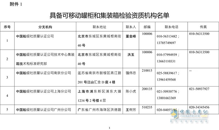 交通管理,危化品運(yùn)輸,罐車
