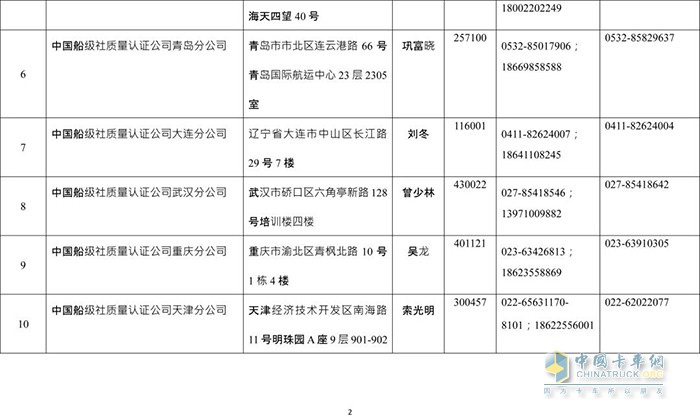 交通管理,?；愤\(yùn)輸,罐車