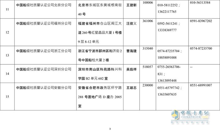 交通管理,危化品運(yùn)輸,罐車
