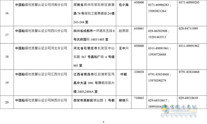 交通管理,?；愤\(yùn)輸,罐車