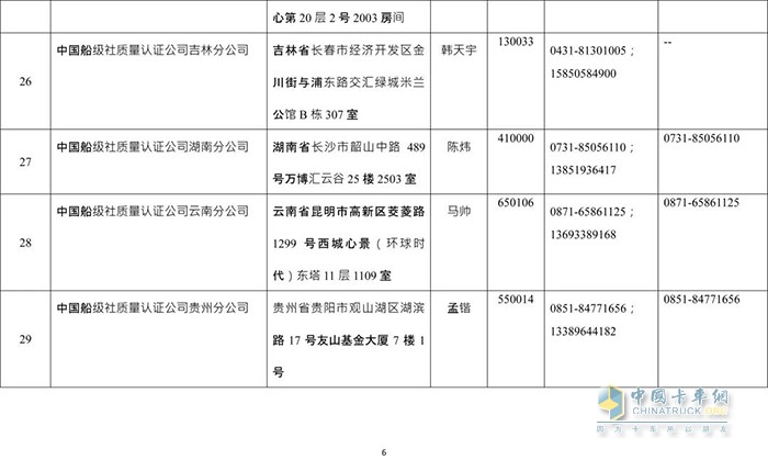 交通管理,危化品運(yùn)輸,罐車