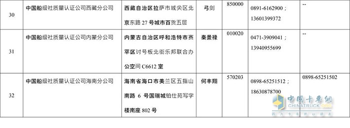 交通管理,?；愤\(yùn)輸,罐車