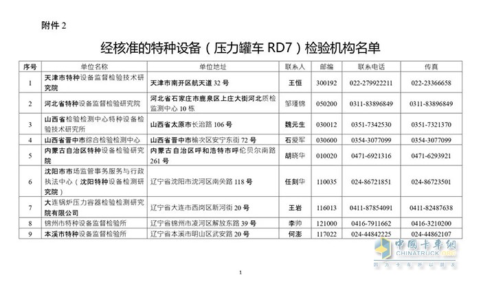 交通管理,?；愤\(yùn)輸,罐車