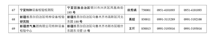 交通管理,?；愤\(yùn)輸,罐車