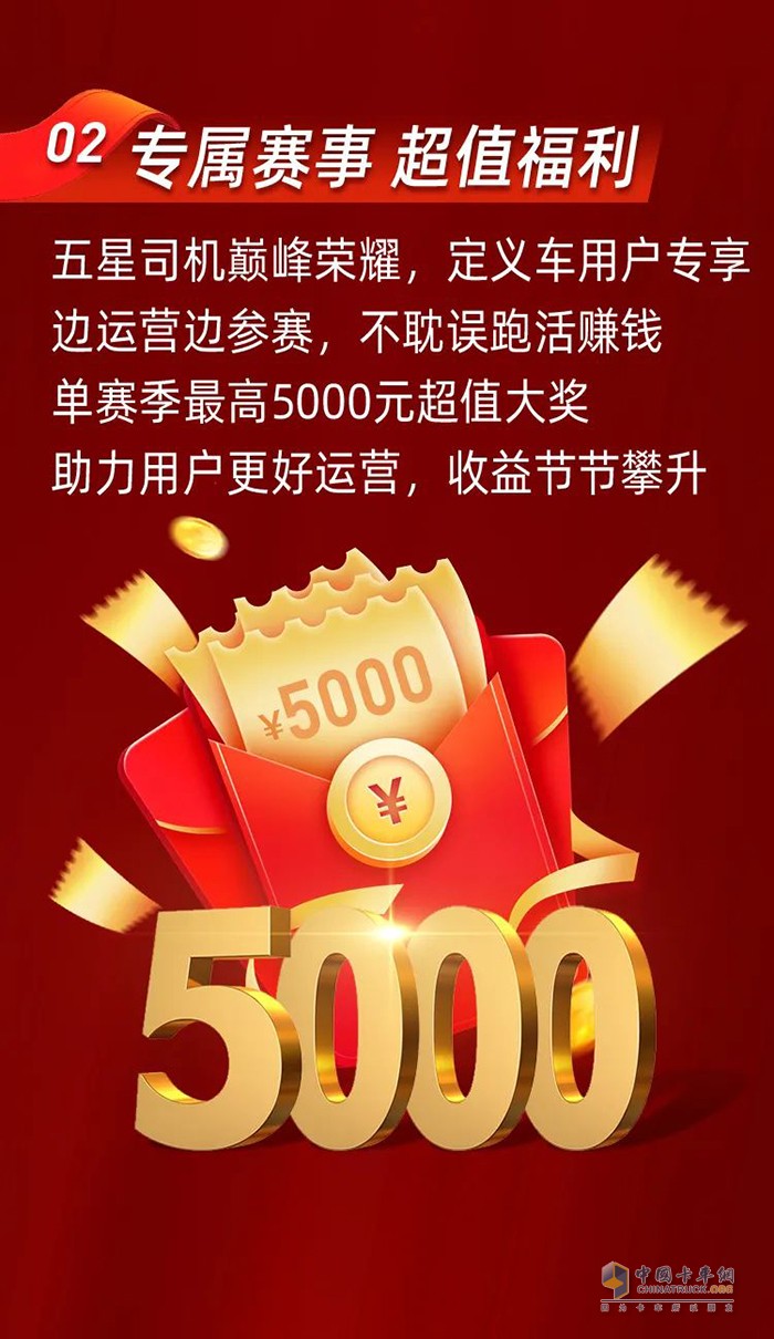 一汽解放青汽,定義車(chē)五星司機(jī),重卡