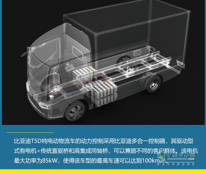 比亞迪 T5D 純電動(dòng)物流車