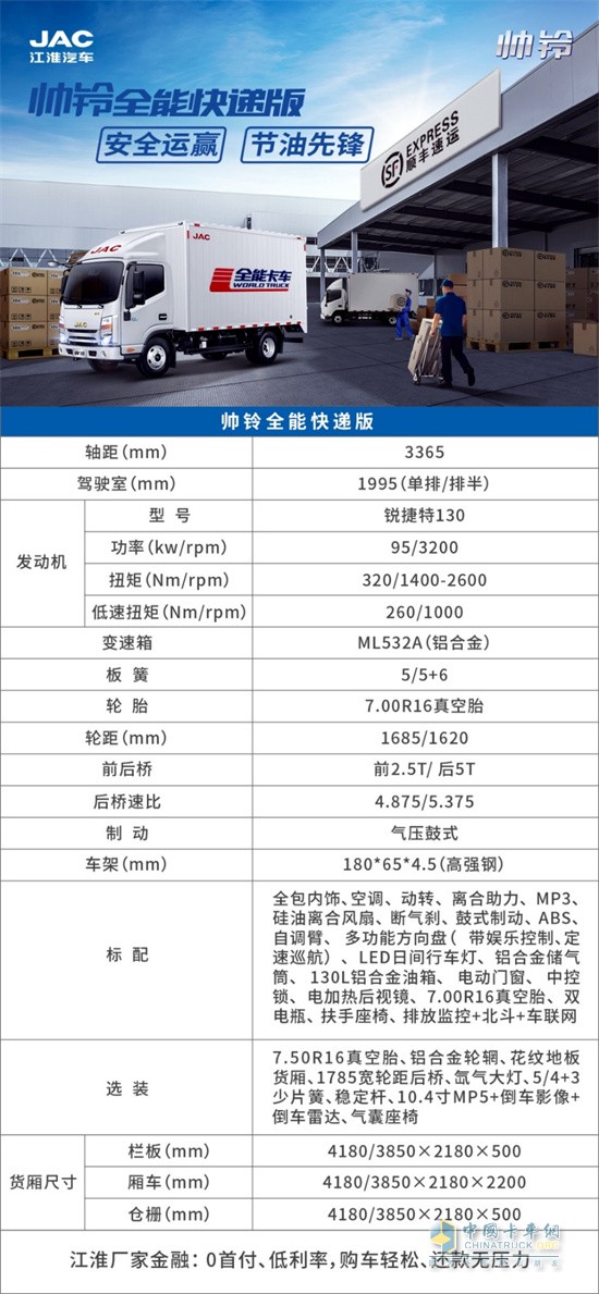 江淮汽車   藍(lán)牌1號