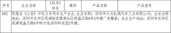 大為弘德 改裝車生產(chǎn)企業(yè)資質(zhì) 新能源汽車