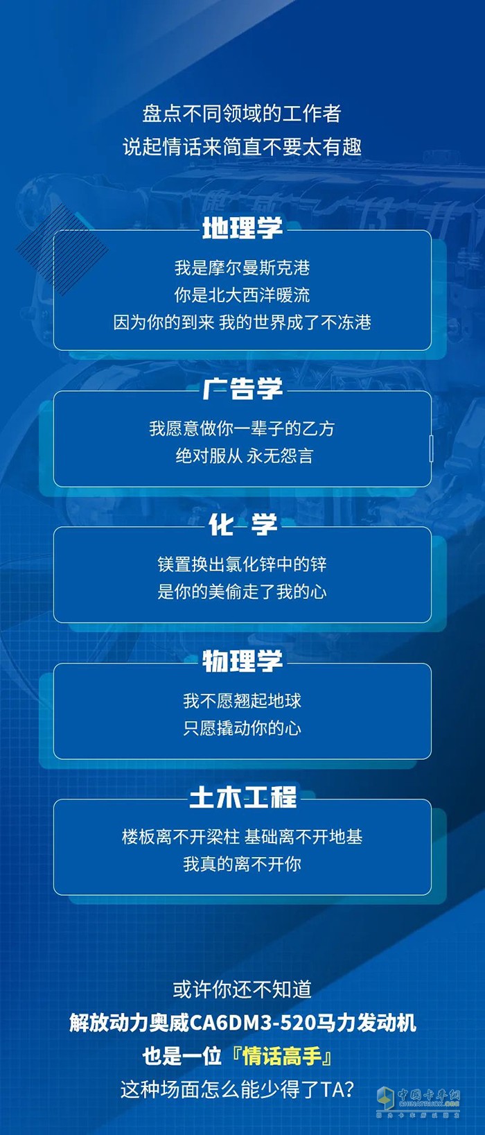 解放動力,奧威CA6DM3,發(fā)動機(jī)