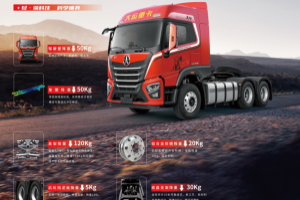 愛(ài)了！大運(yùn)V7把輕量化整的明明白白！