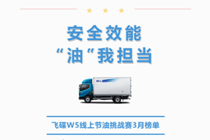 “油”你做主，飛碟W5線上節(jié)油挑戰(zhàn)賽首月榜單出爐！