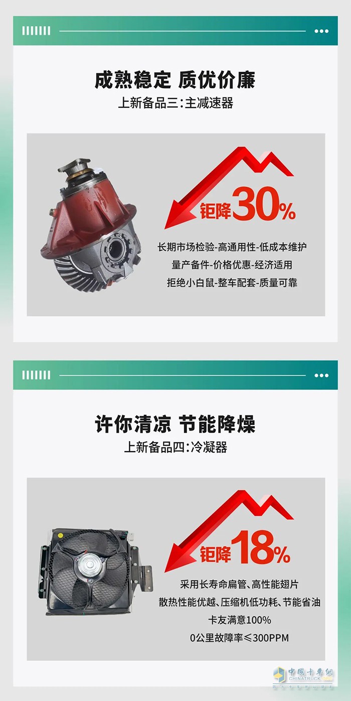 東風(fēng)輕型車 備品上新 鉅惠來襲