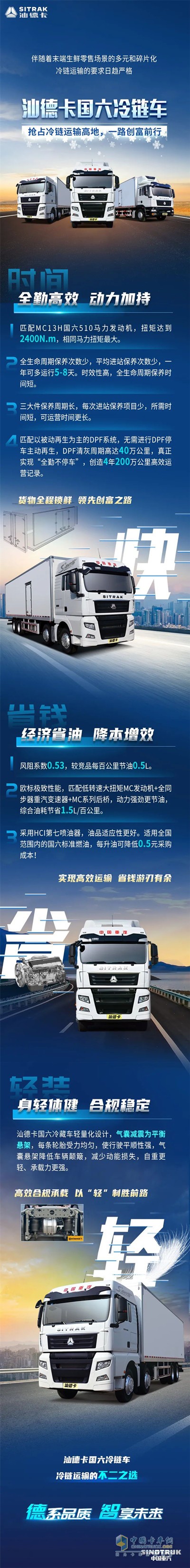 汕德卡國(guó)六冷鏈車(chē)