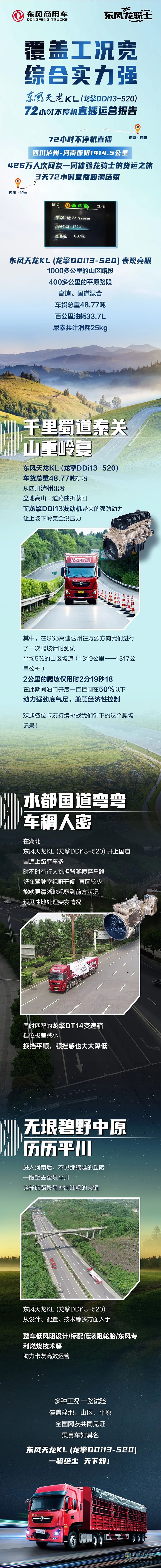 33.7L/百公里！東風天龍KL 72小時不停機直播運營報告來啦！