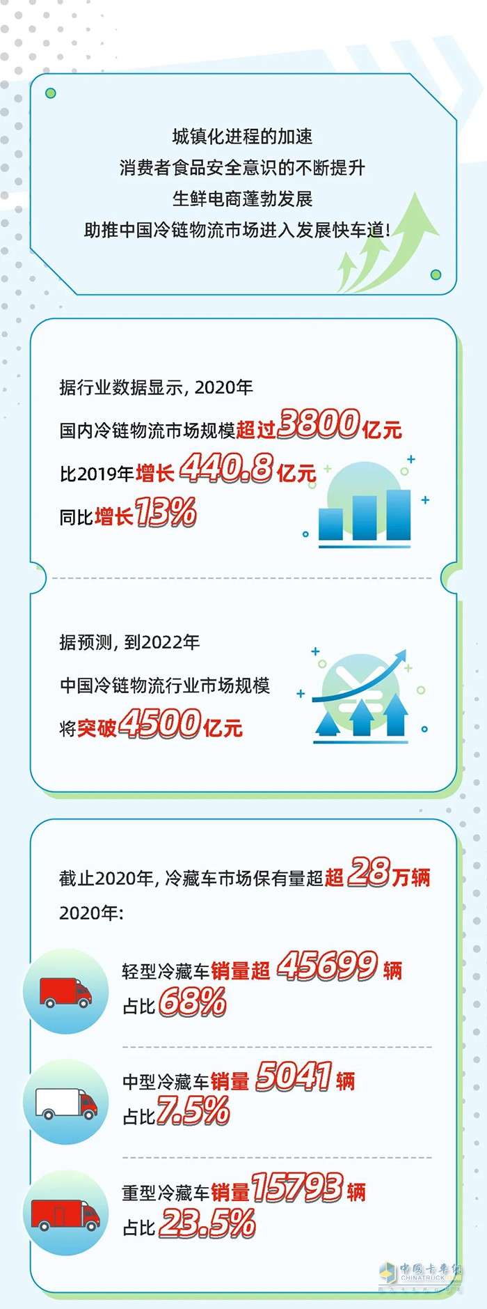 康明斯中國 發(fā)動機(jī)