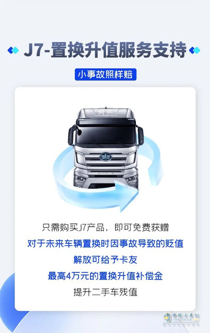 解放購車政策 貸款減免 置換補貼 