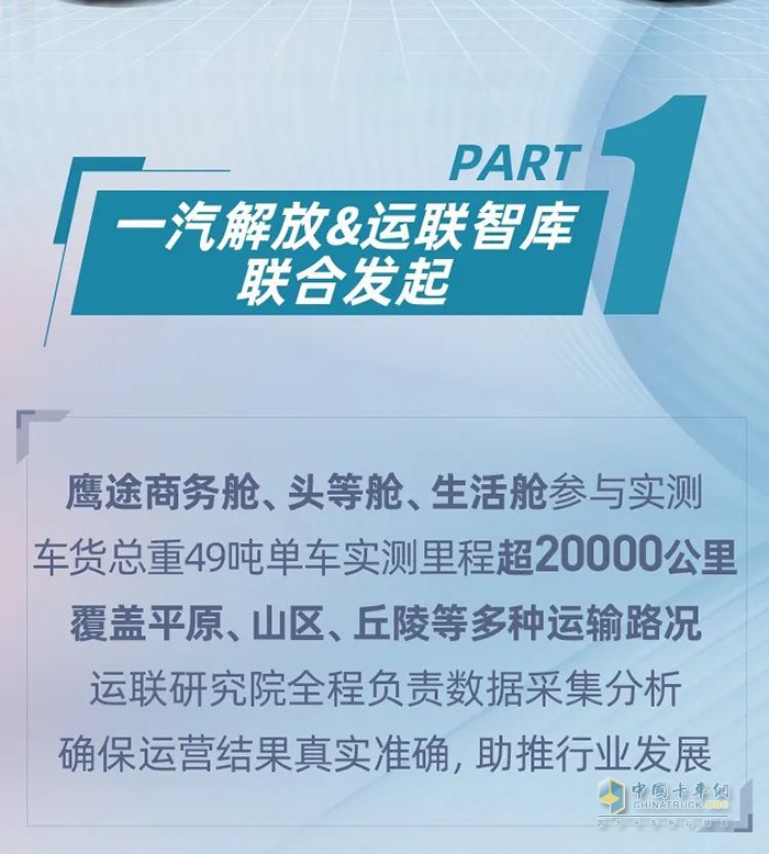 解放鷹途中國公路主要干線物流運(yùn)營實(shí)測項(xiàng)目啟動在即 七條線路一觸即發(fā)！