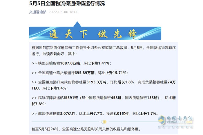 交通運輸部 物流保通保暢 無臨時關閉關停