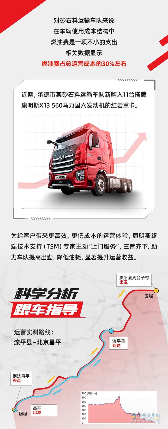 康明斯中國 康明斯X13 發(fā)動機(jī)
