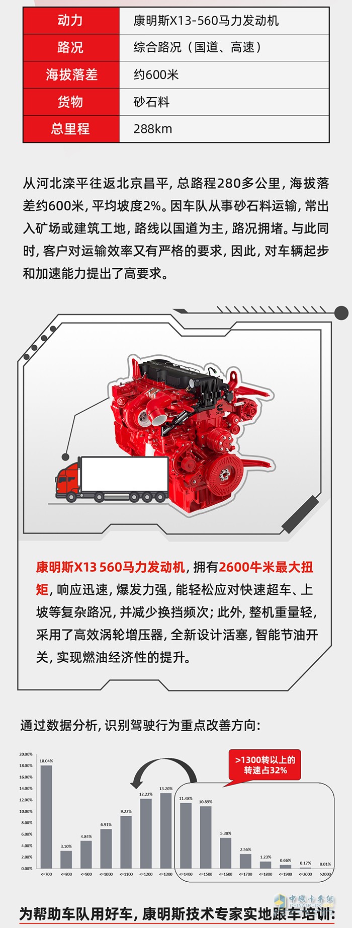 康明斯中國 康明斯X13 發(fā)動機(jī)