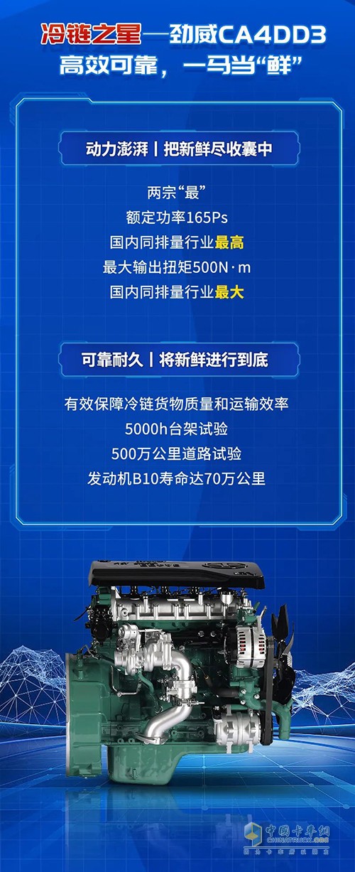 解放動力 冷鏈城配 勁威2.5L雙子星。