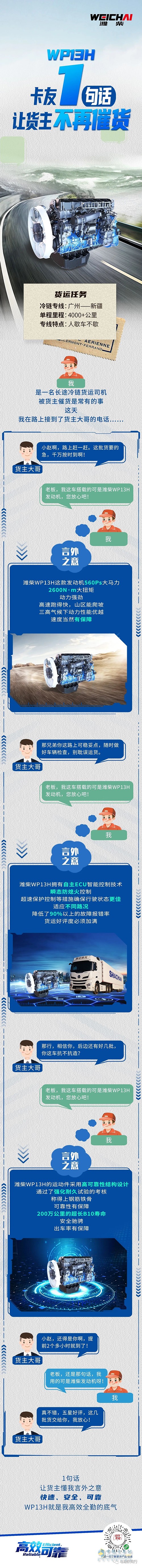 濰柴 WP13H發(fā)動機(jī) 催貨