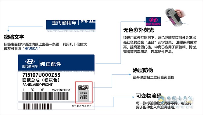心系用戶 嚴(yán)控質(zhì)量 現(xiàn)代商用車配件防偽系統(tǒng)全新升級(jí)！