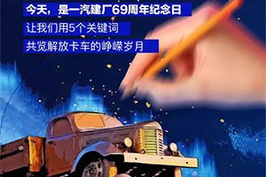 5個(gè)關(guān)鍵詞！共鑒一汽解放榮耀征程