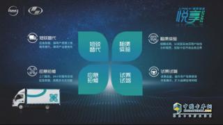 上汽輕卡聯(lián)合可蘭素送關愛，并推出悅享5優(yōu)服務