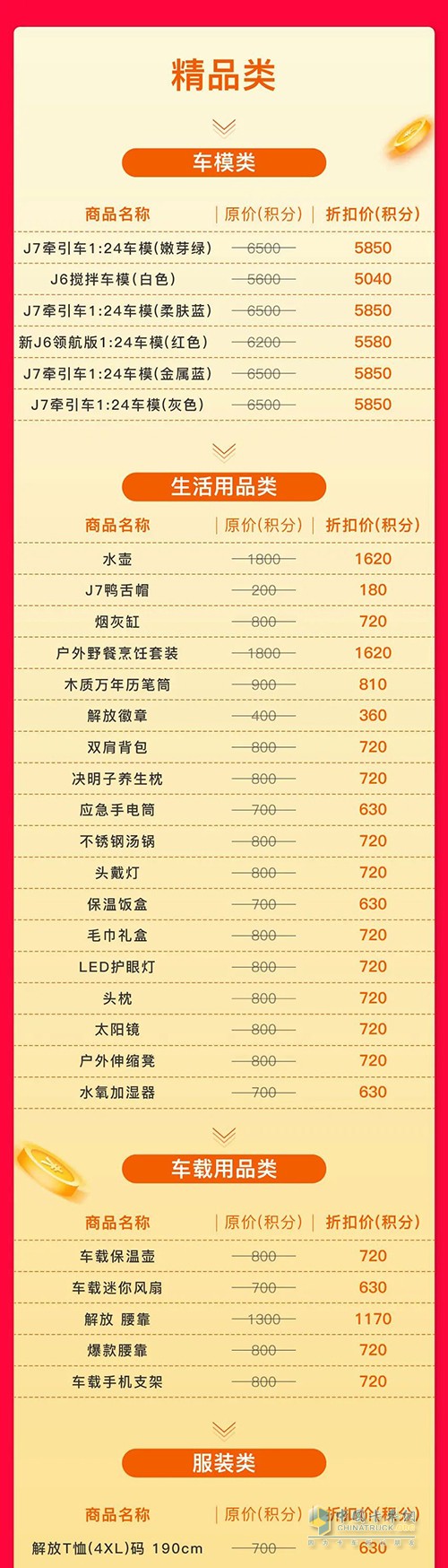 領(lǐng)航商城 備品 精品 9折