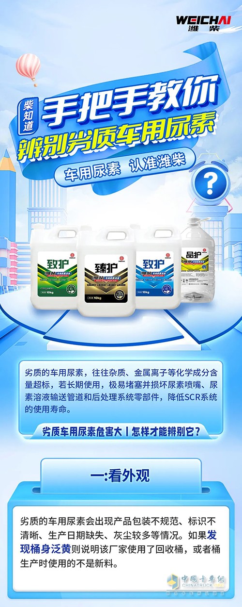 辨別 劣質(zhì) 車用尿素