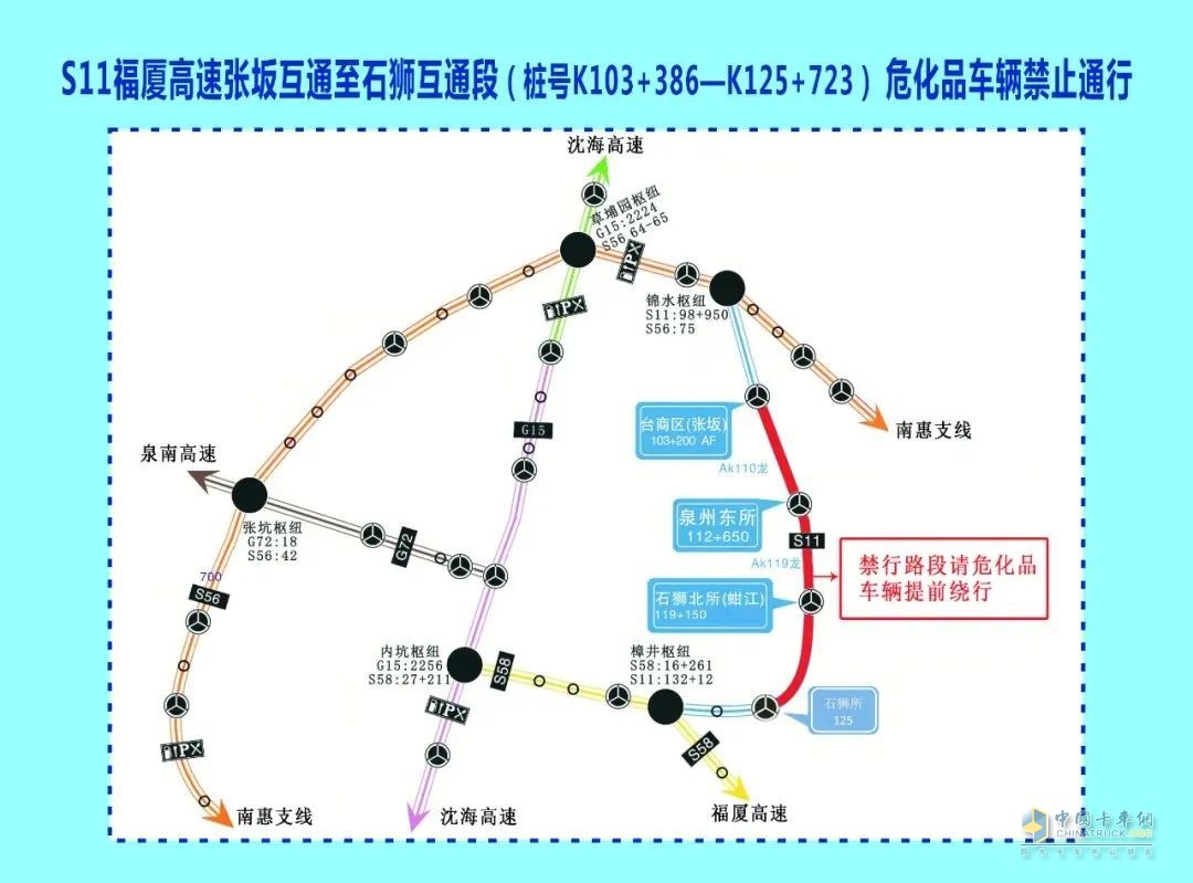全國多地對危險(xiǎn)品運(yùn)輸車給出了限行通知