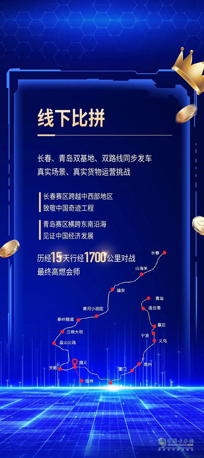 解放卡車TCO運(yùn)營挑戰(zhàn)賽頒獎盛典將啟