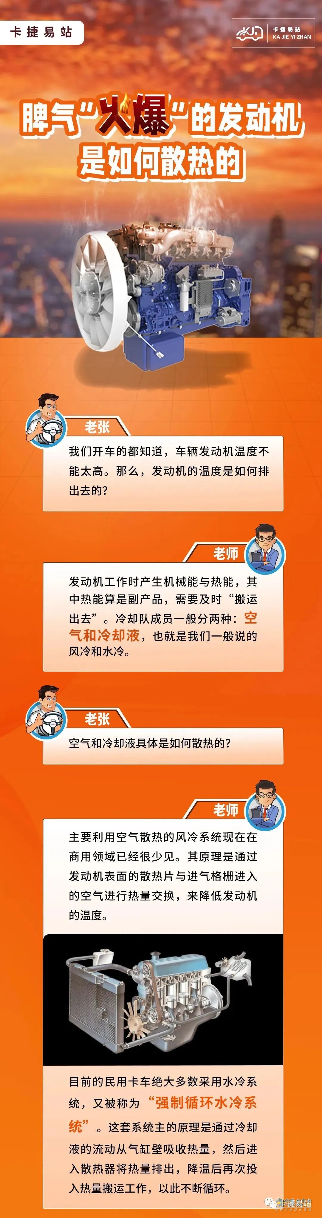 發(fā)動(dòng)機(jī)散熱的方式方法究竟是啥？看下面就明白了！