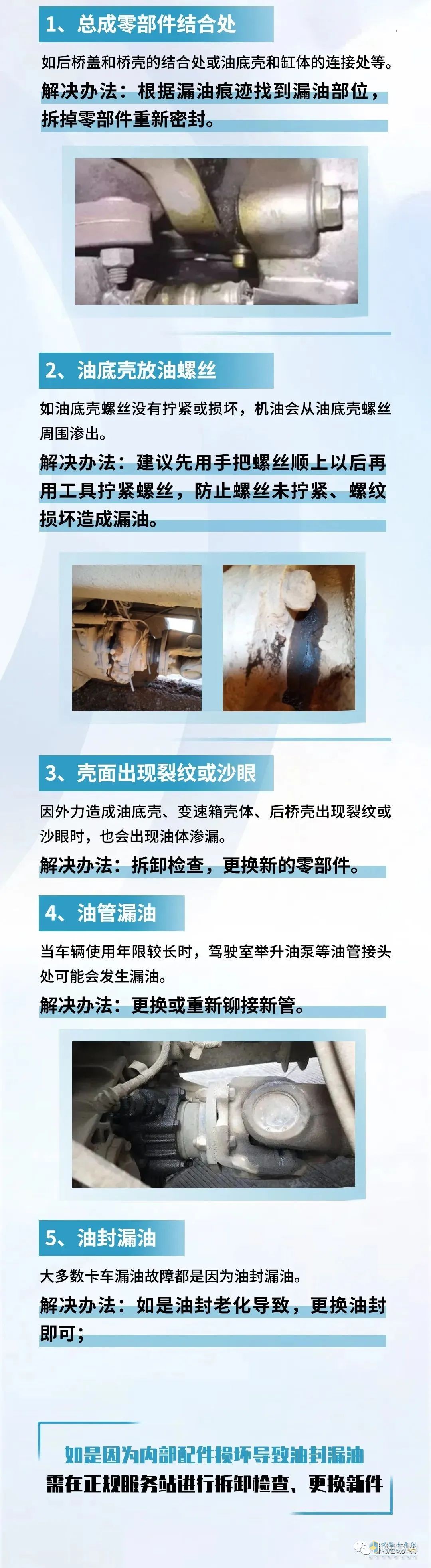 漏油了，如下檢測一個也不能少。