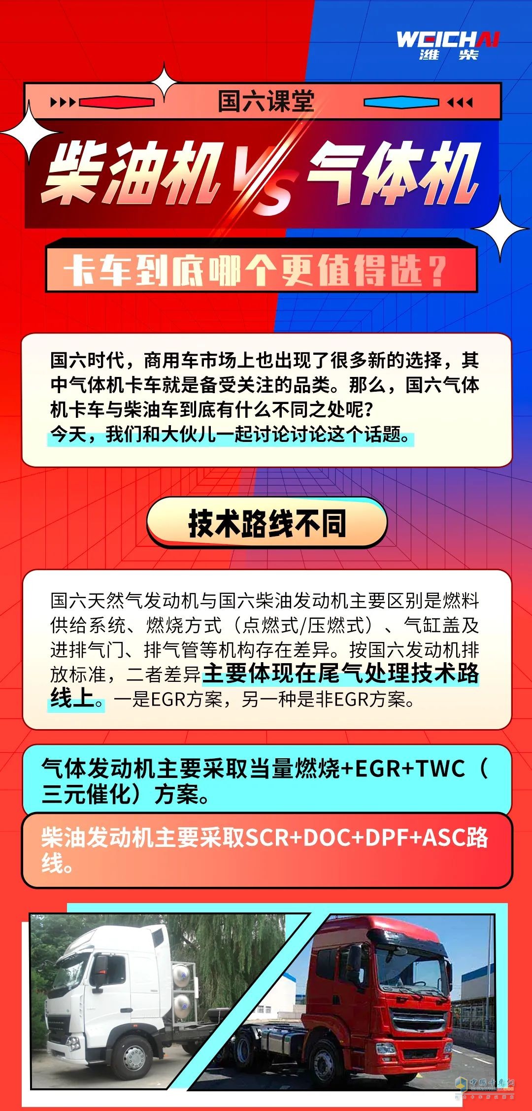 國(guó)六階段，選擇機(jī)油有講究。