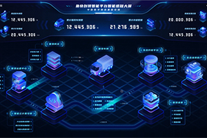 成果豐碩！一汽解放智能車聯(lián)網(wǎng)跑出創(chuàng)新“加速度”!