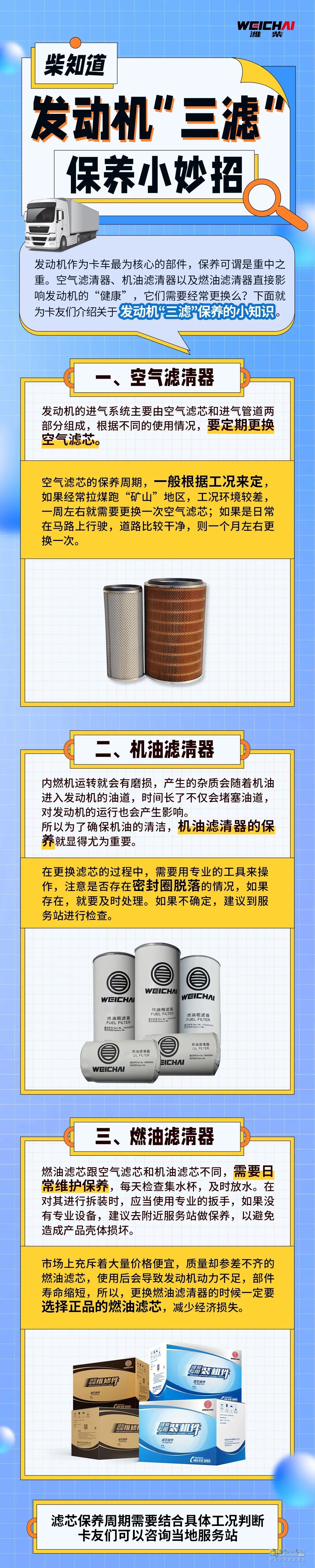 發(fā)動機“三濾”保養(yǎng)，有高招！