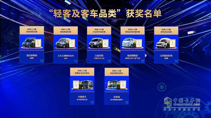 第五屆“智遠(yuǎn)杯” 運(yùn)輸人口碑商用車及零部件評(píng)選