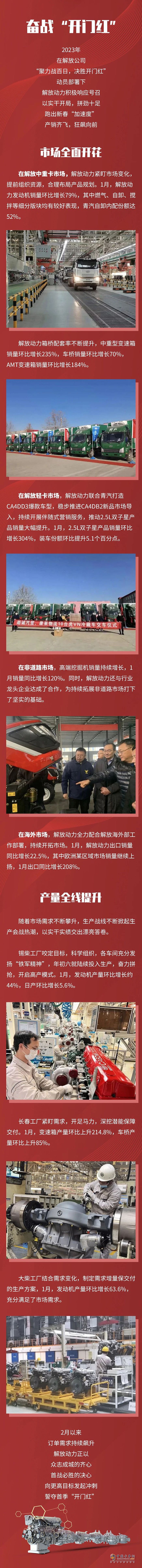 產(chǎn)銷(xiāo)齊飛，解放動(dòng)力加速狂飆！