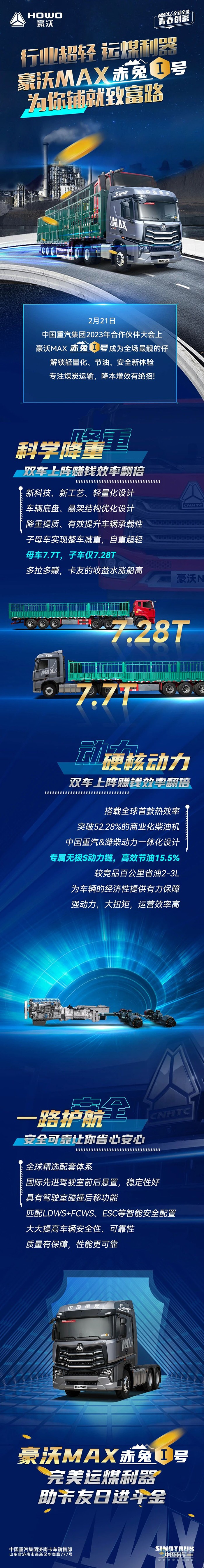 運(yùn)煤利器 豪沃MAX赤兔1號(hào)，為你鋪就致富路！