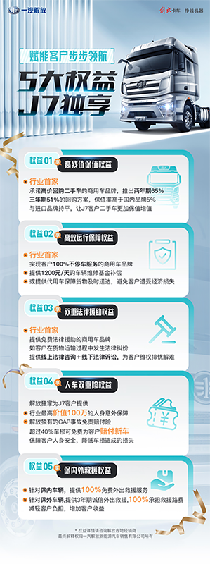 5大權(quán)益重磅來(lái)襲！行業(yè)首推一汽解放J7獨(dú)享！