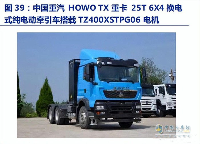 新能源商用車行業(yè)深度報告：換電重卡，新萬億航道的發(fā)令槍