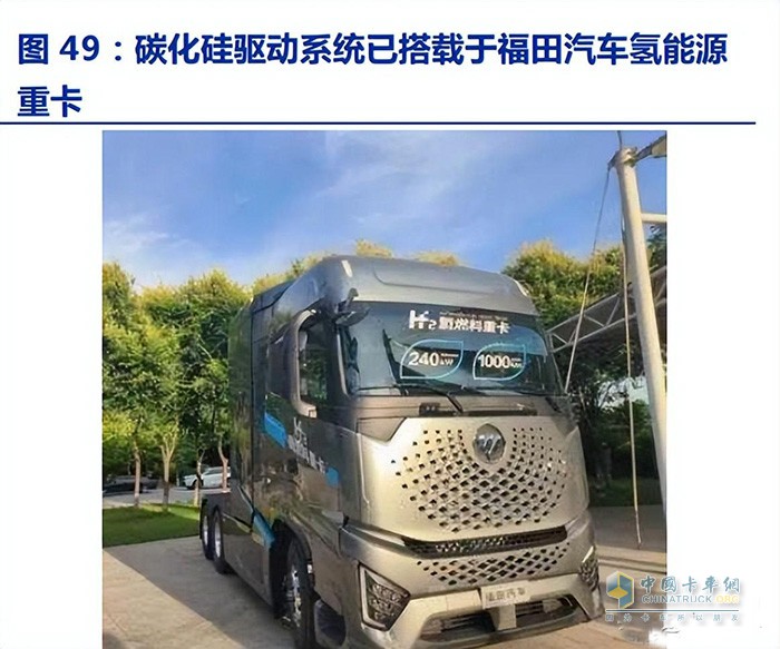 新能源商用車行業(yè)深度報告：換電重卡，新萬億航道的發(fā)令槍