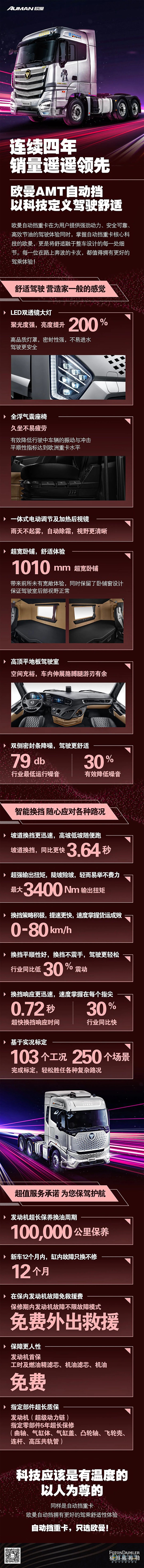 歐曼AMT自動擋：以科技定義駕駛舒適，連續(xù)四年銷量遙遙領先！