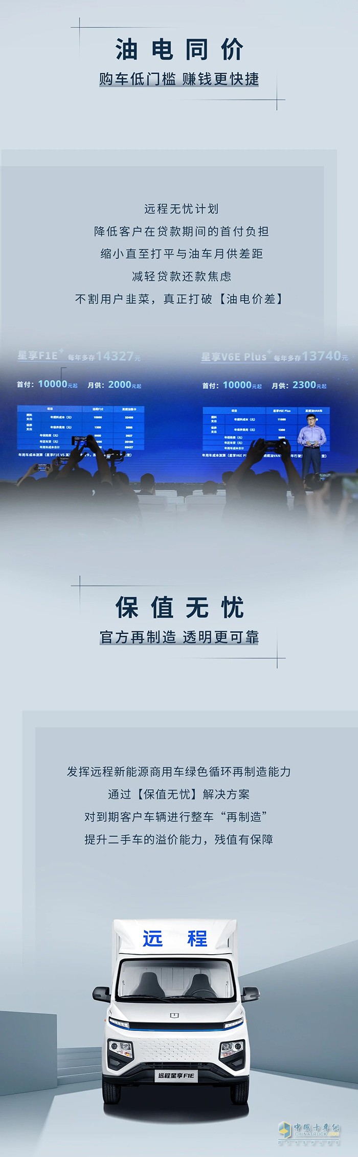 遠程無憂計劃：高保值無憂購，放心把車開回家！