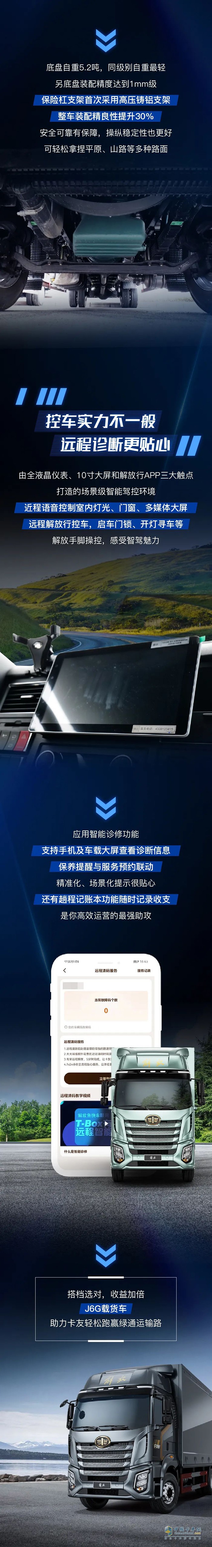 綠通運輸搶時效，解放J6G載貨車跑出致富加速度！